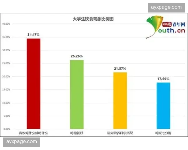大学生足球联赛决赛上演,比赛强度与跑动距离获职业球探关注 大学生足球联赛决赛上演,比赛强度与跑动距离获职业球探关注